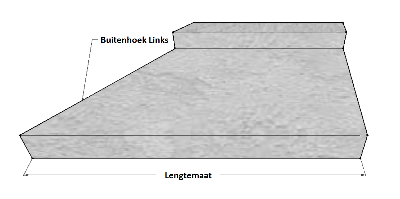 Buitenhoek Links