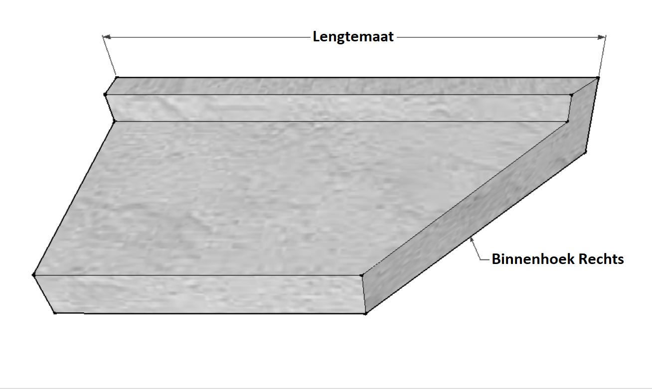 Binnenhoek Rechts
