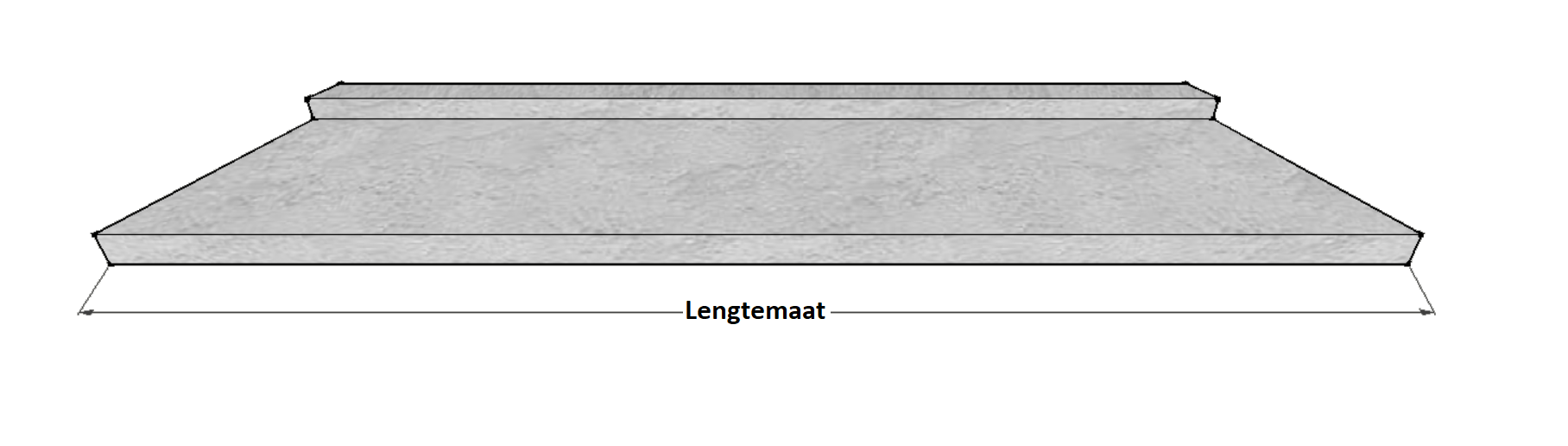 Buitenhoek Links en Rechts