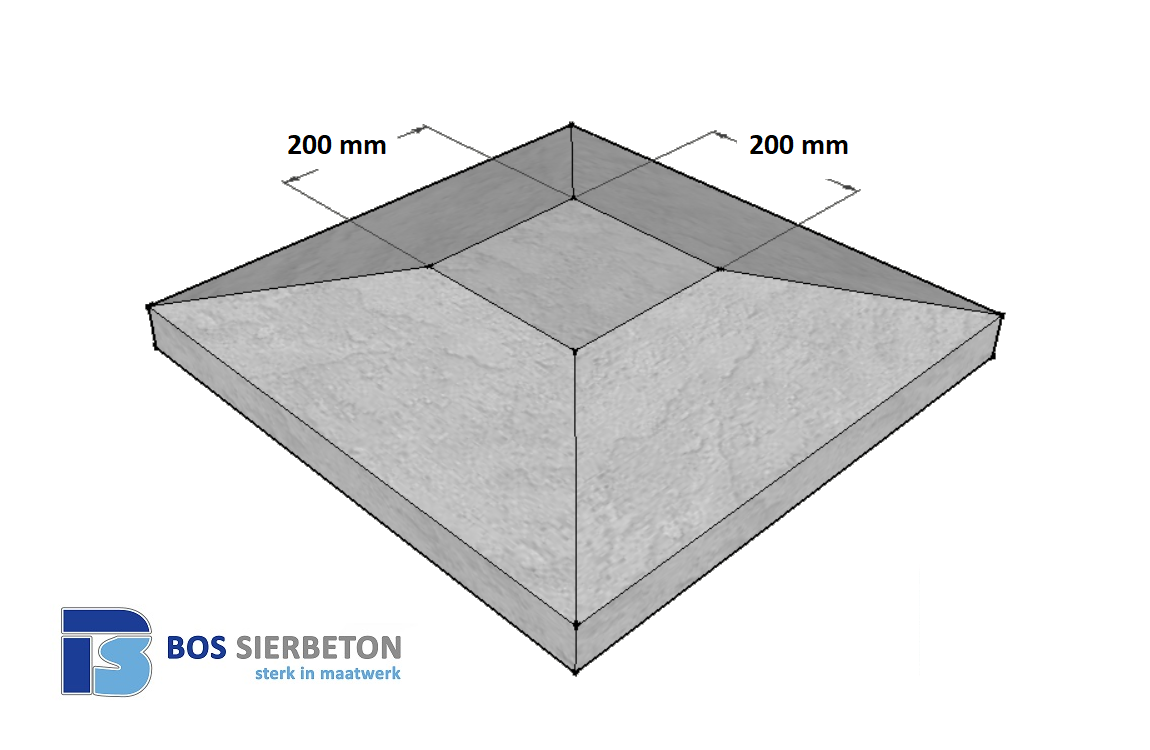 200 x 200 mm